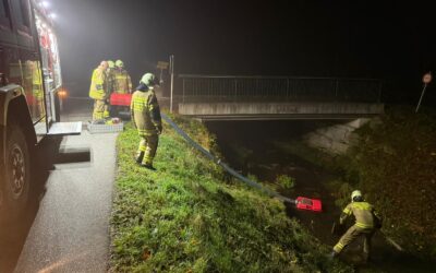 Zugsübung Lengfelden